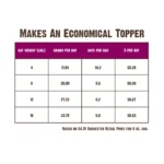 RAWZ_WebsiteCarousel_Cat_Venison&GoatsMilk