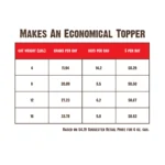 RAWZ_WebsiteCarousel_Cat_Venison&GreenMussels