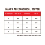 RAWZ_WebsiteCarousel_Dog_Venison&GreenMussels